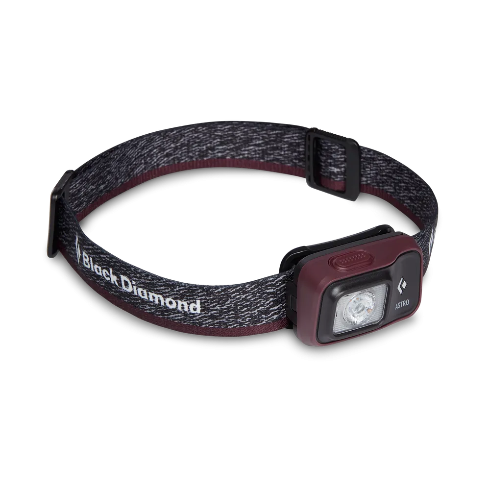 BD Astro 300 Headlamp
