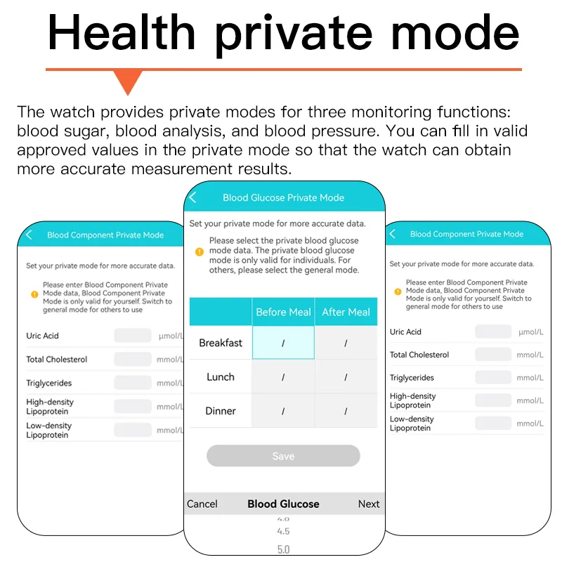 Smart Watch for Men Women Health: blood sugar monitor  blood lipids Uric acid