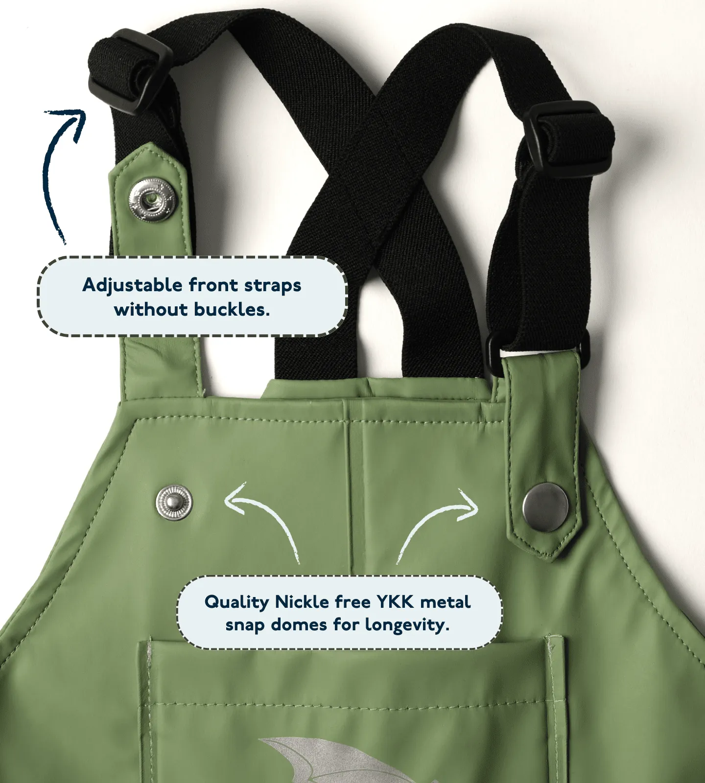 Waterproof Overalls