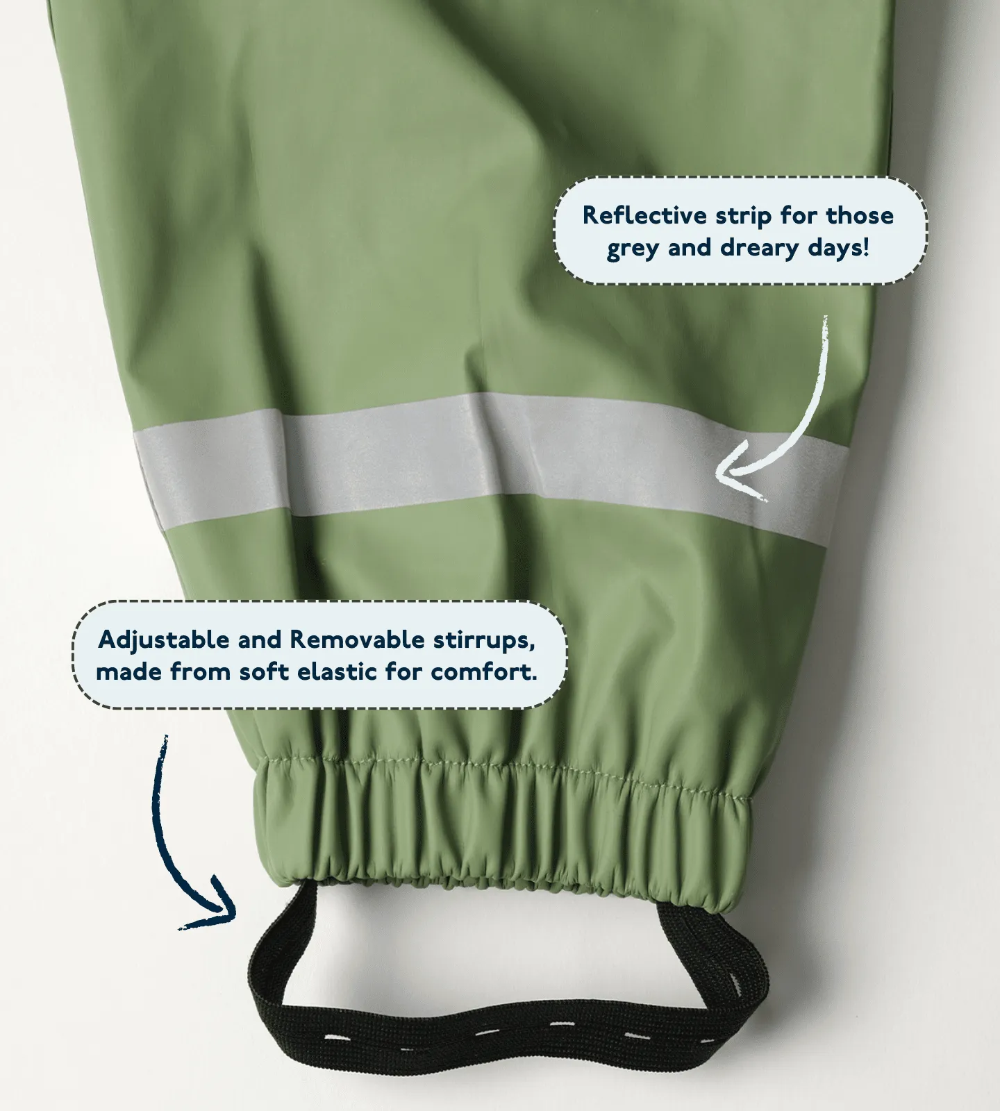 Waterproof Overalls