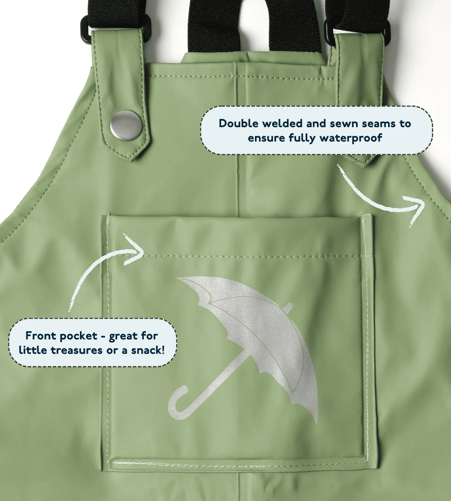 Waterproof Overalls